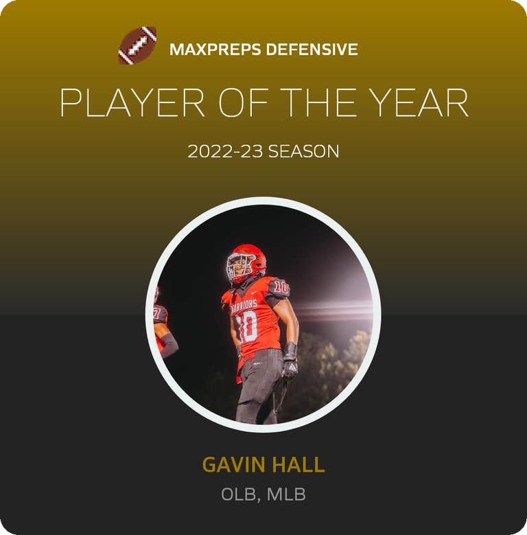 Player of the Year
