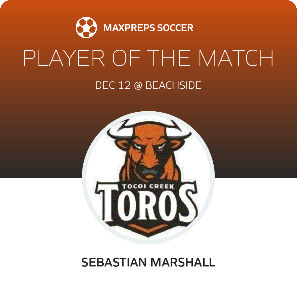 Player of the Match