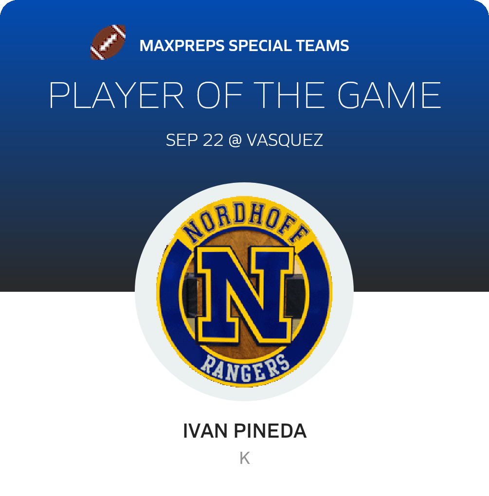 Player of the Game