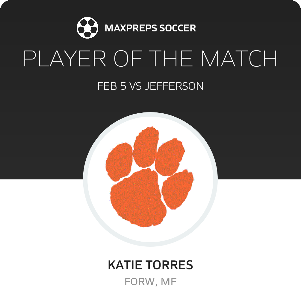 Player of the Match