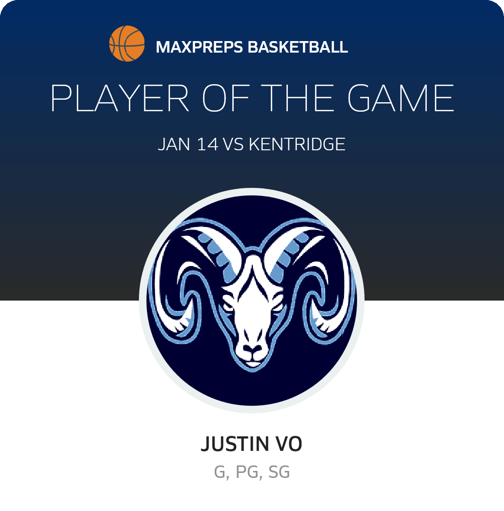 Player of the Game