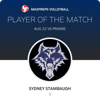 Player of the Match