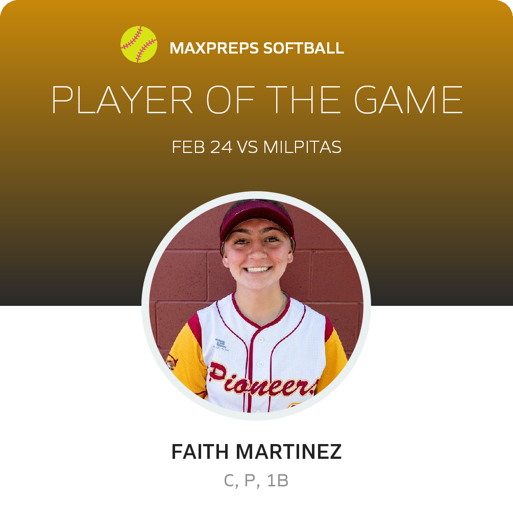 #52 Faith Martinez Player of the Game badge