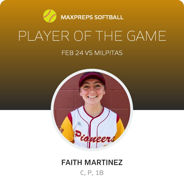#52 Faith Martinez Player of the Game badge