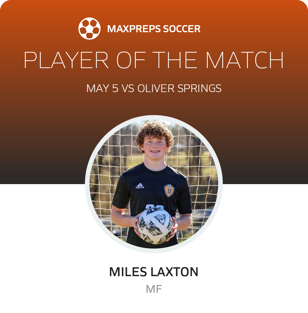 Player of the Match