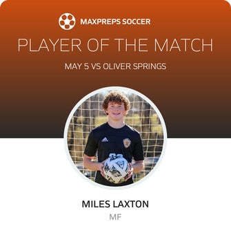 Player of the Match