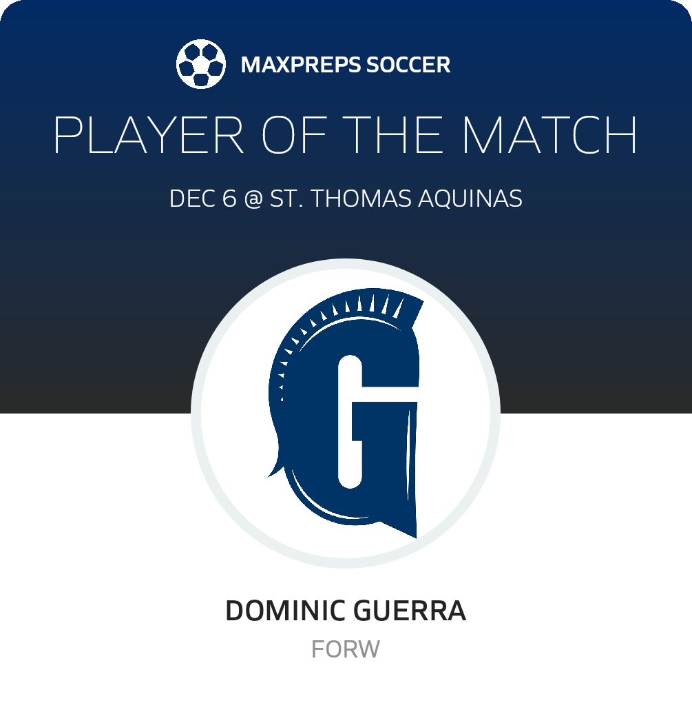 Player of the Match