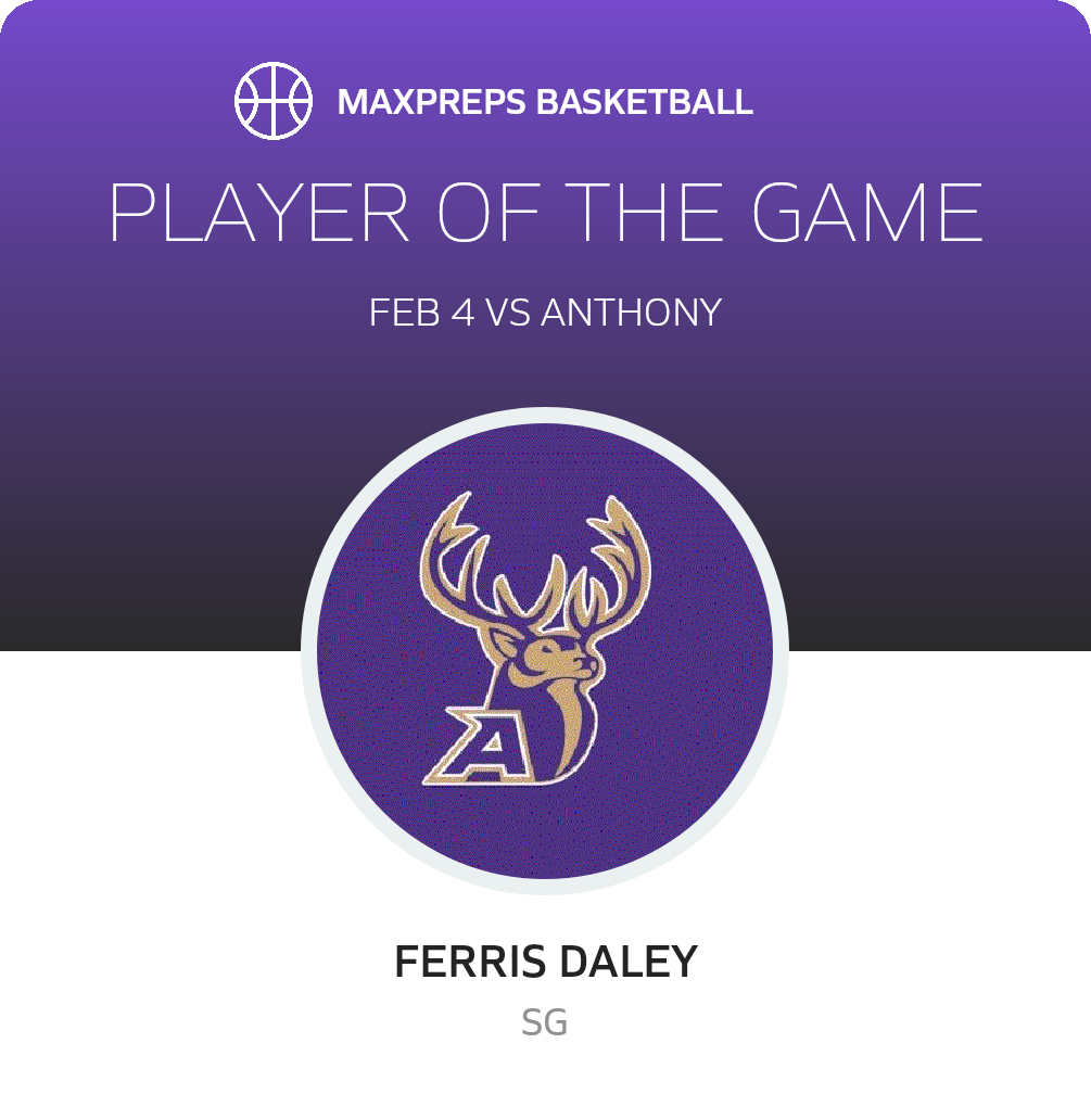 #30 Ferris Daley Player of the Game badge