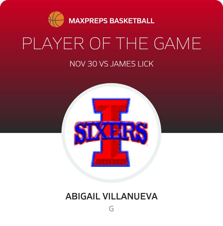 Player of the Game