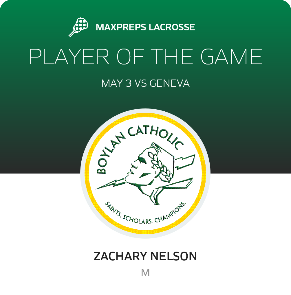 Player of the Game