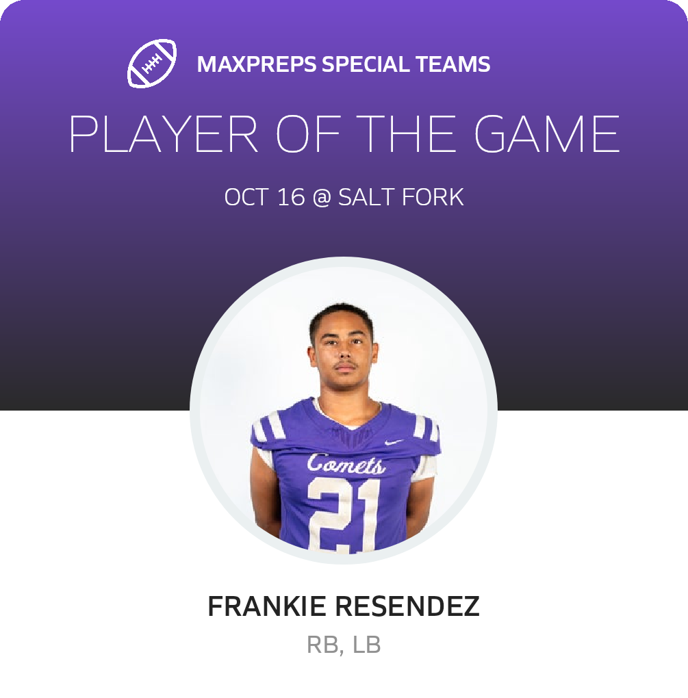 Players of the Game