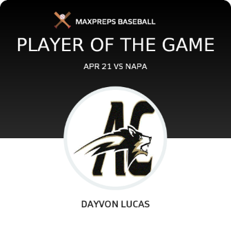 #20 Dayvon Lucas Player of the Game badge