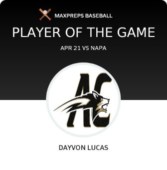 #20 Dayvon Lucas Player of the Game badge