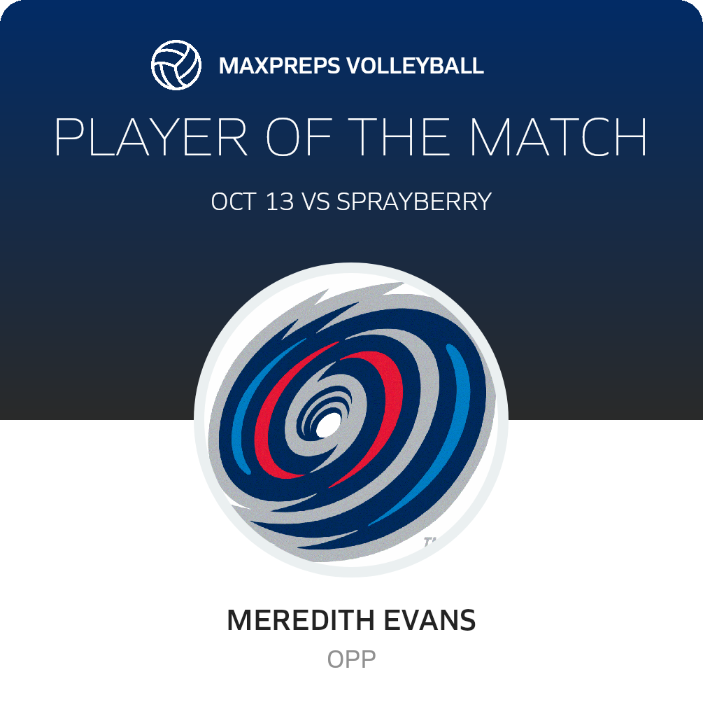 Player of the Match