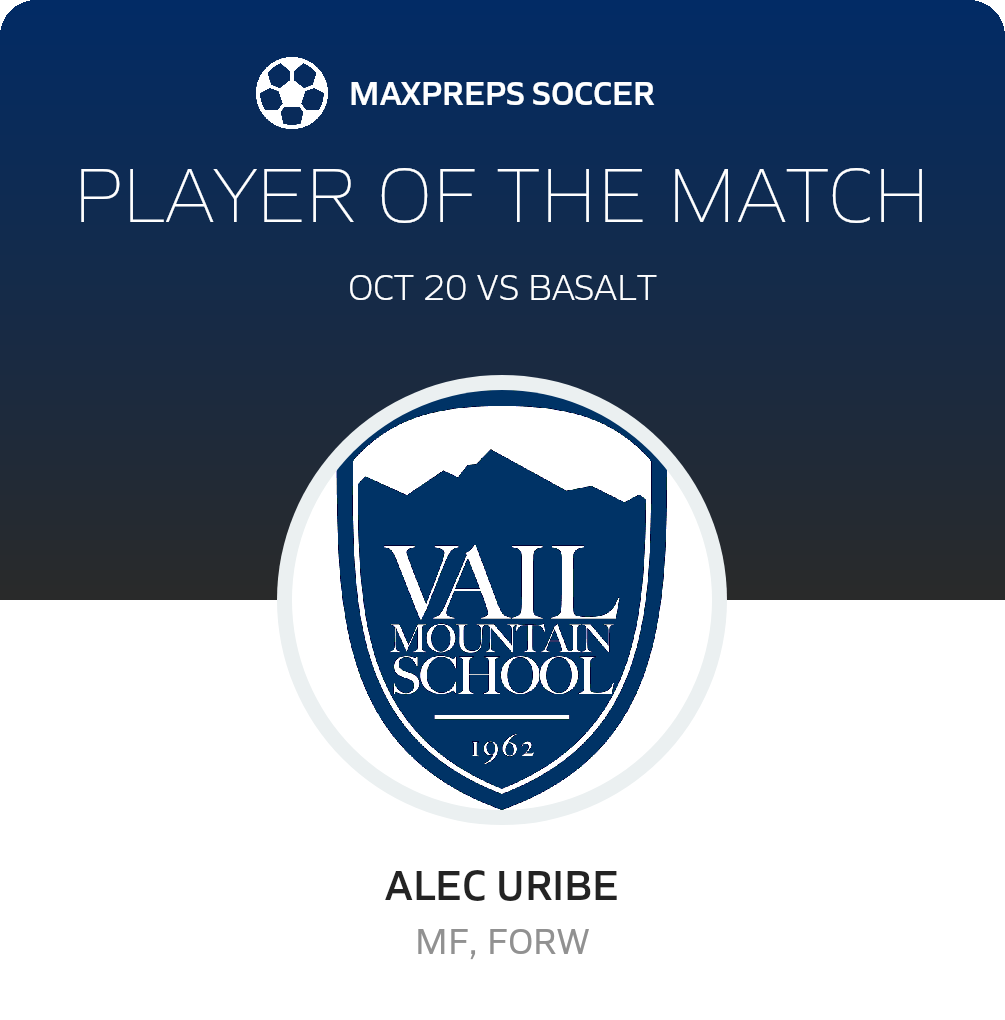 Player of the Match