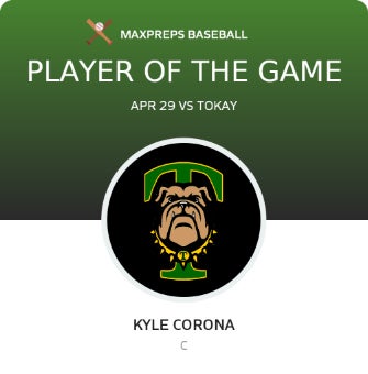 #9 Kyle Corona Player of the Game badge