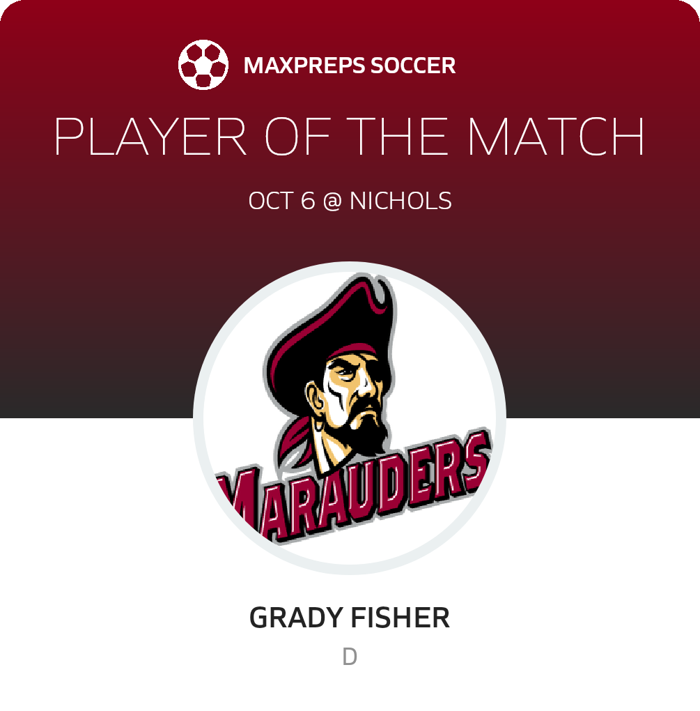 Player of the Match