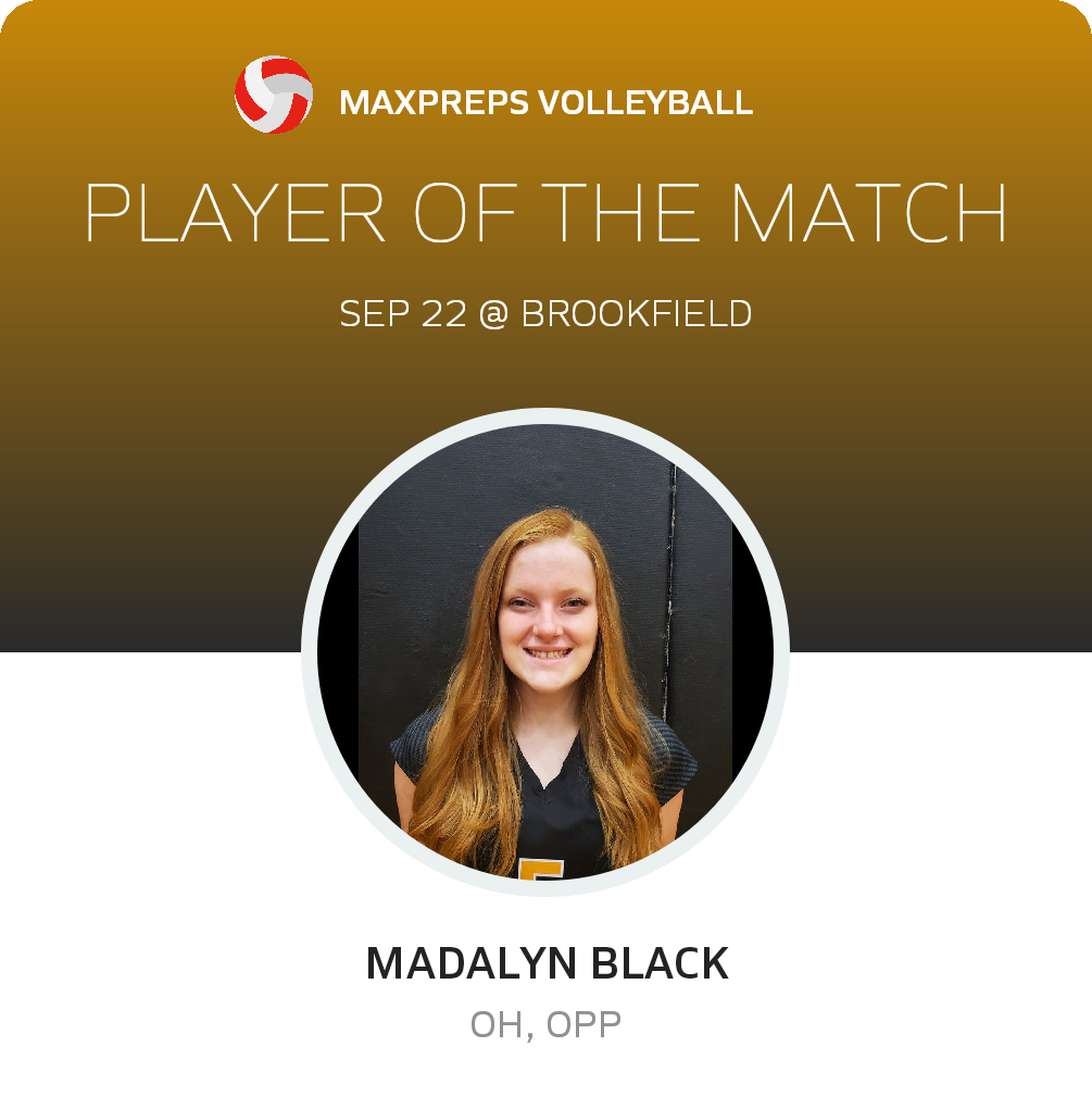 #5 Madalyn Black Player of the Game badge