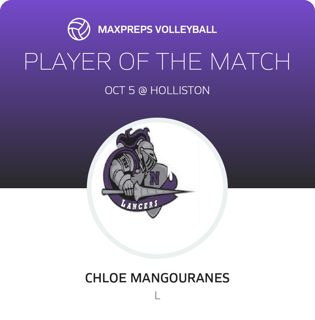 Player of the Match