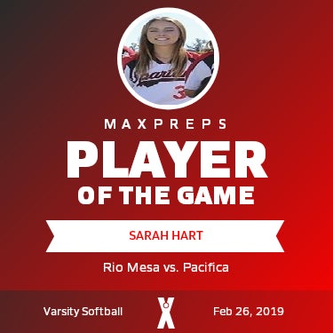 #3 Sarah Hart Player of the Game badge