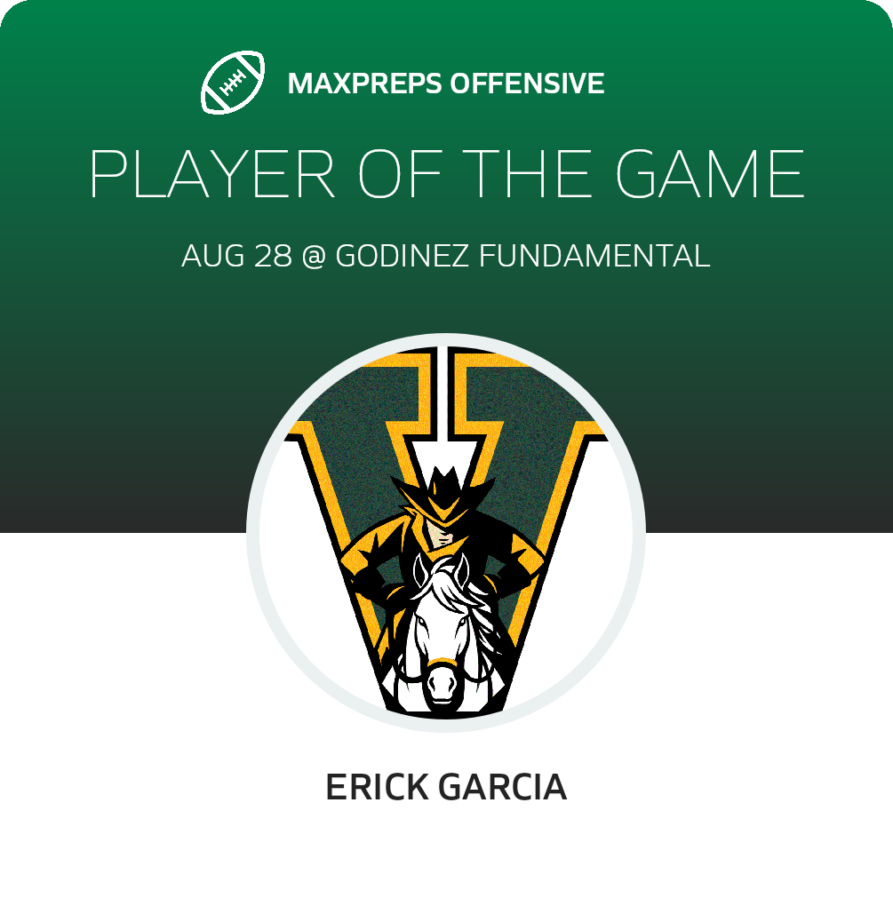 Players of the Game