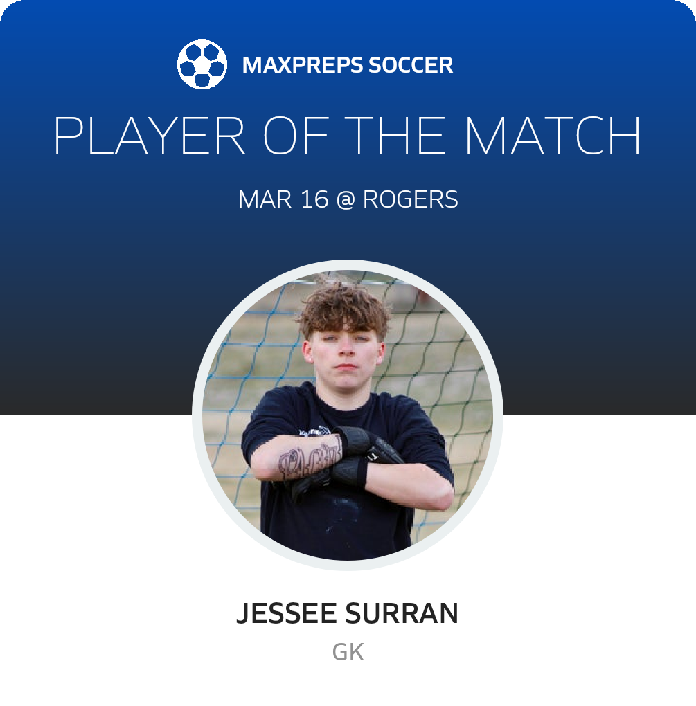 Player of the Match