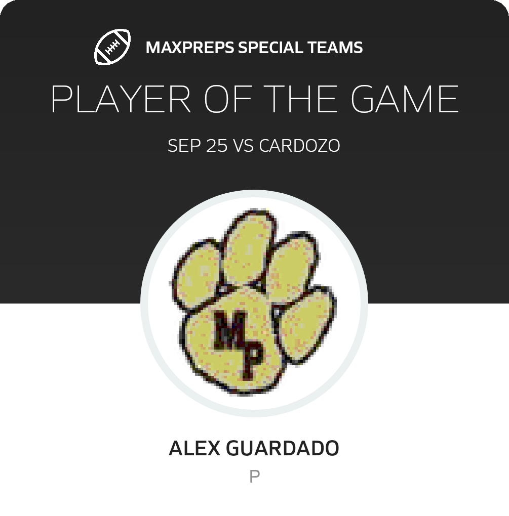 Players of the Game