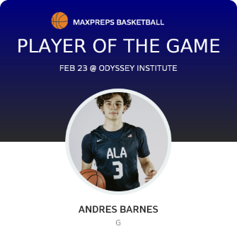 Player of the Game