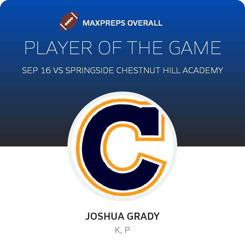 Player of the Game