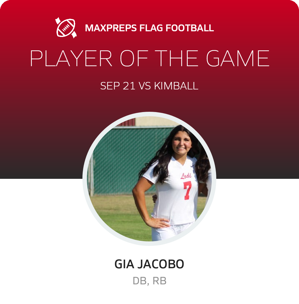 Player of the Game