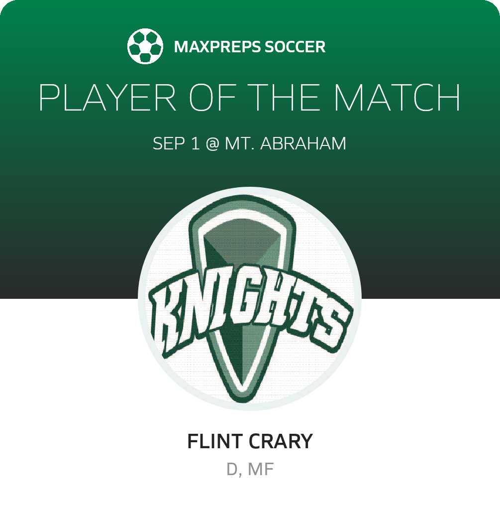 Player of the Match