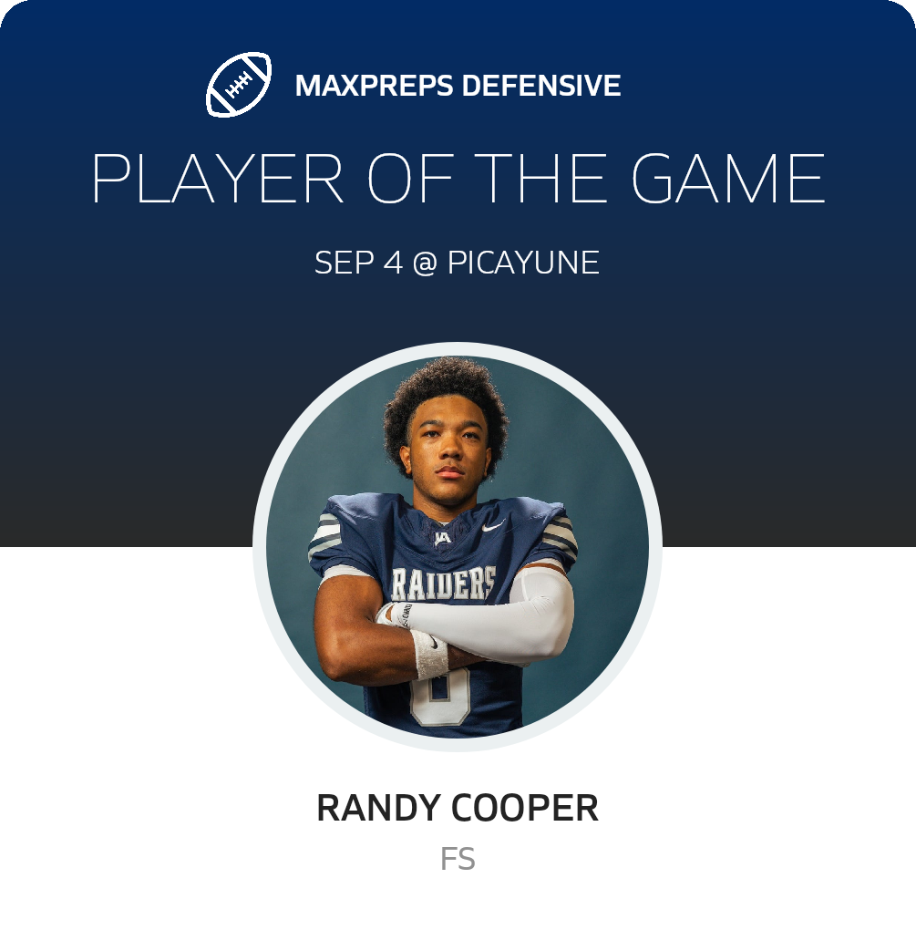 Players of the Game