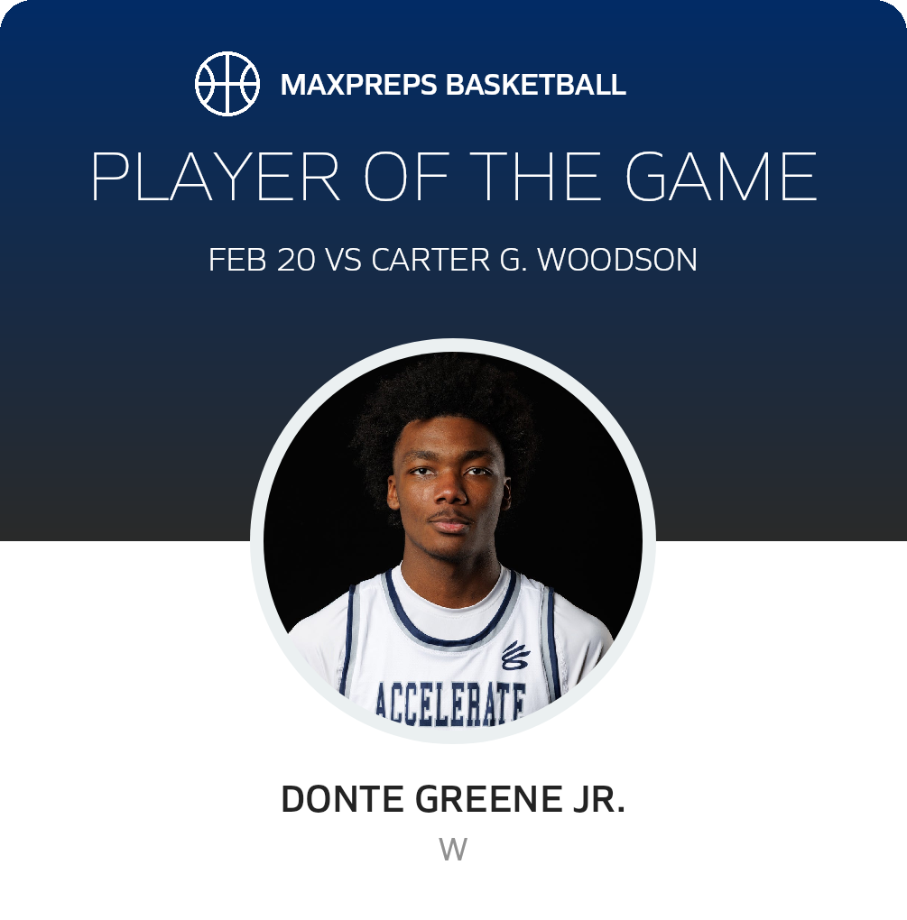 Player of the Game