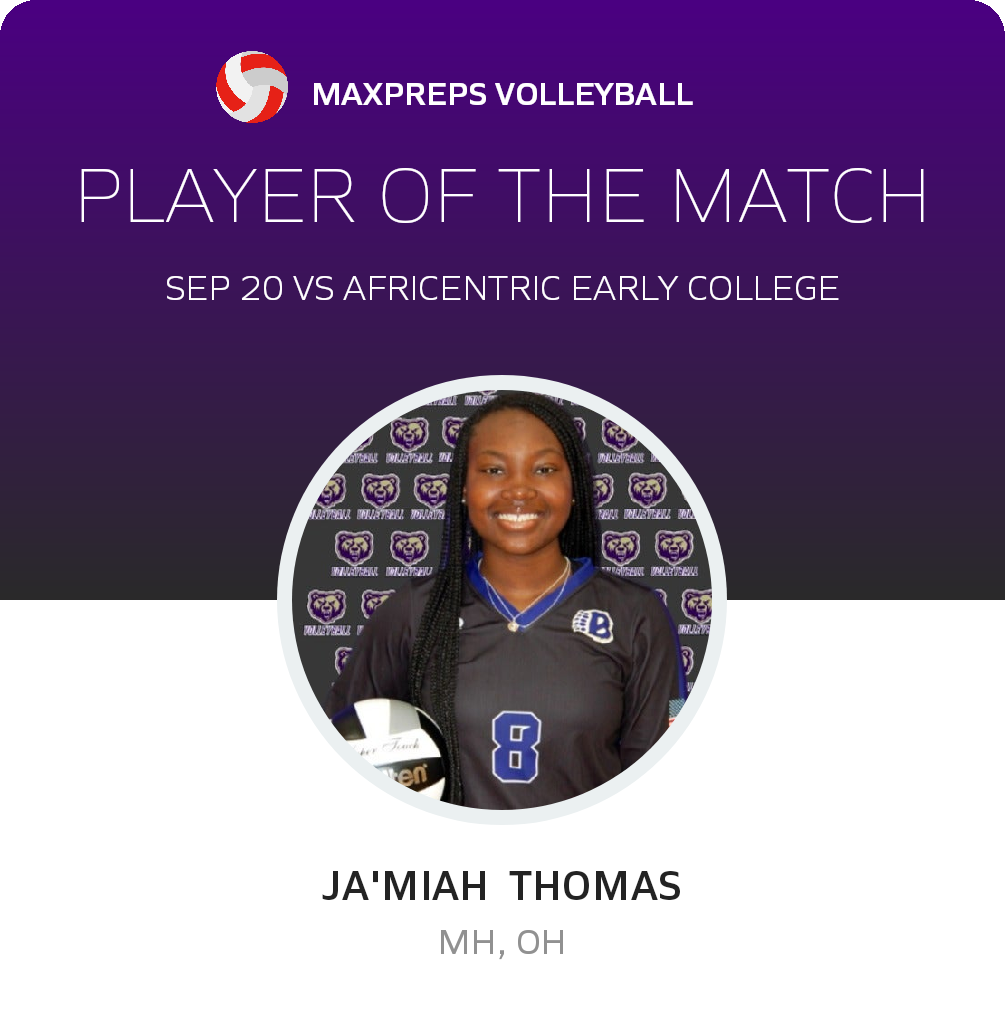 Player of the Game