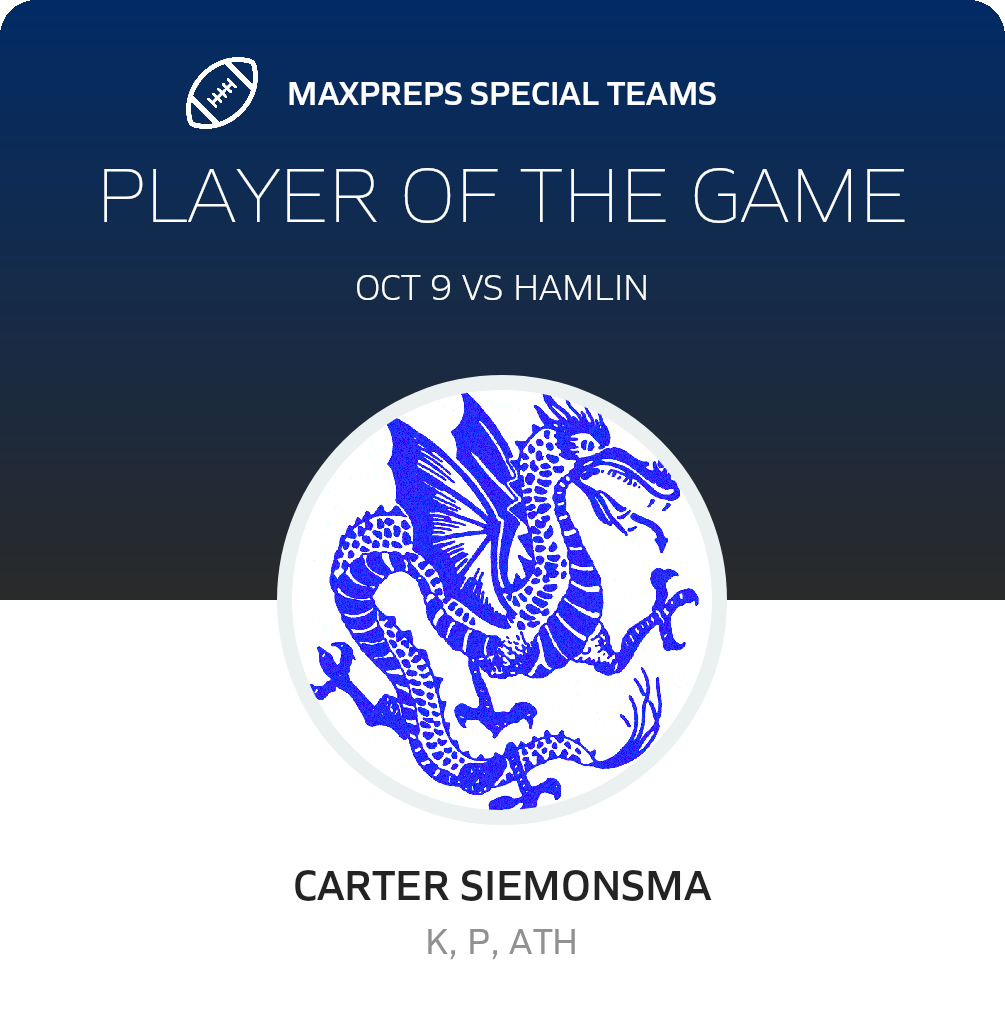 Players of the Game