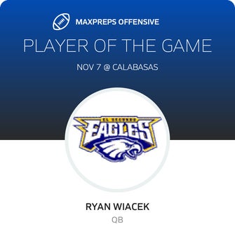 Players of the Game
