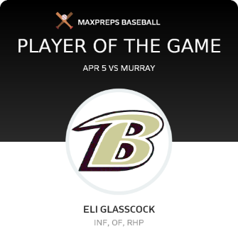 #1 Eli Glasscock Player of the Game badge