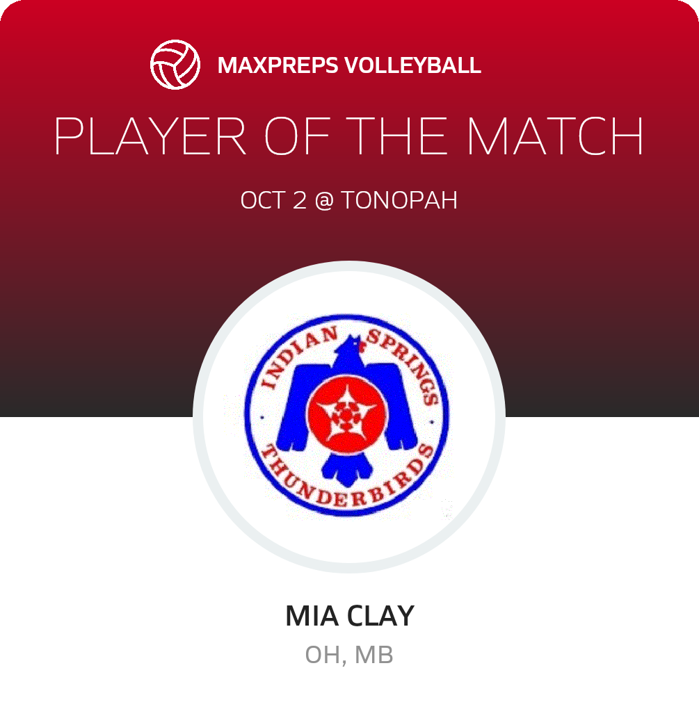 Player of the Match