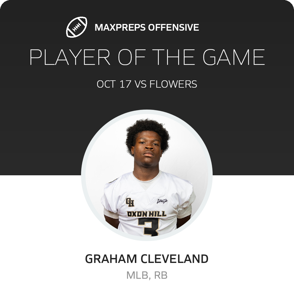 Players of the Game