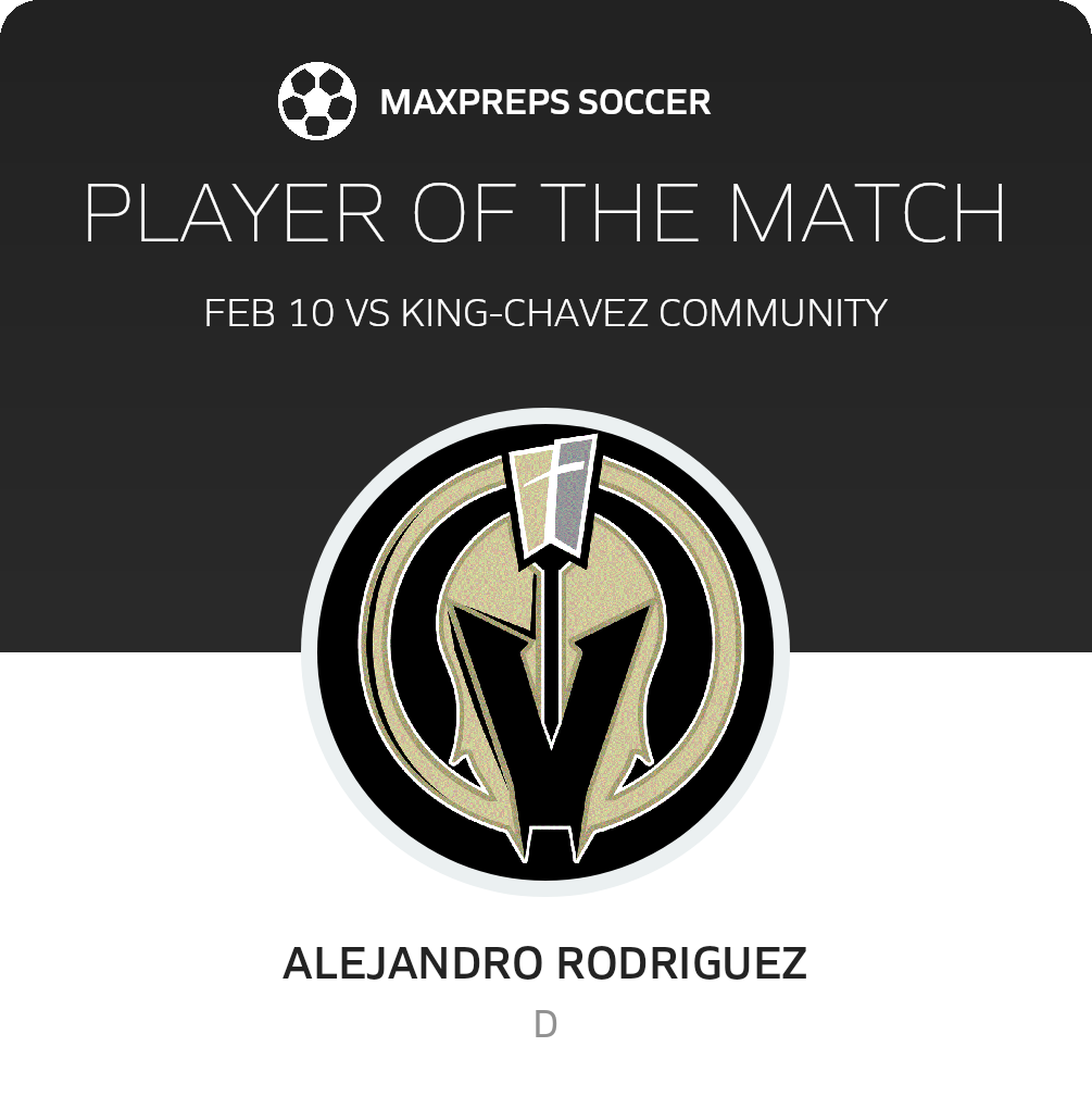 Player of the Match