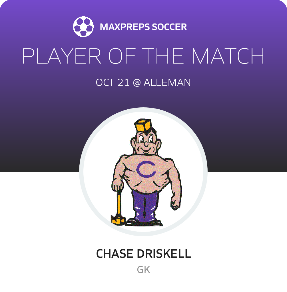 Player of the Match