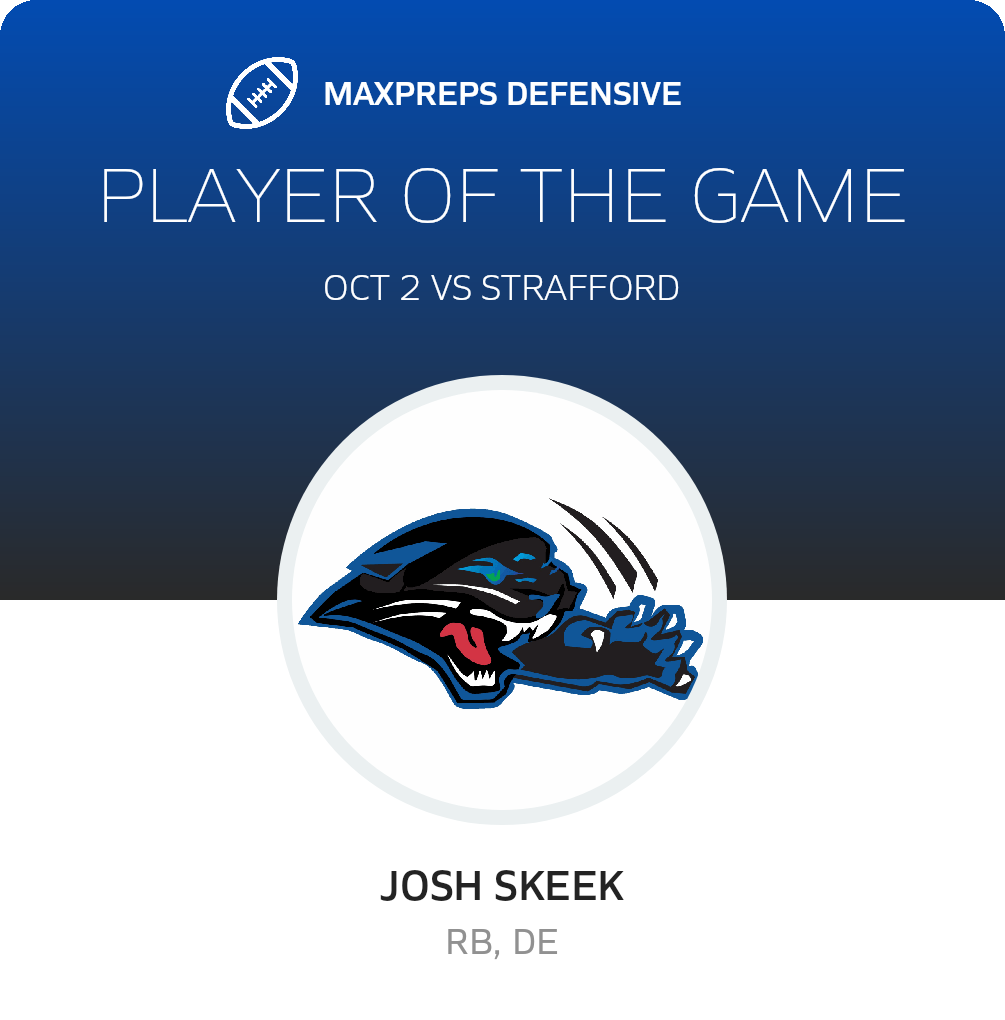 Players of the Game