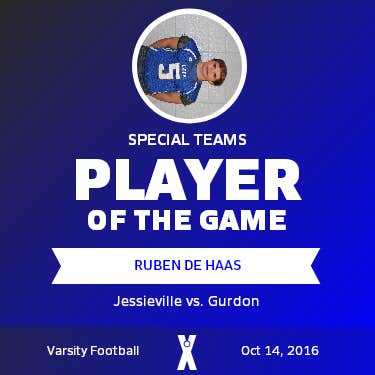 Player of the Game