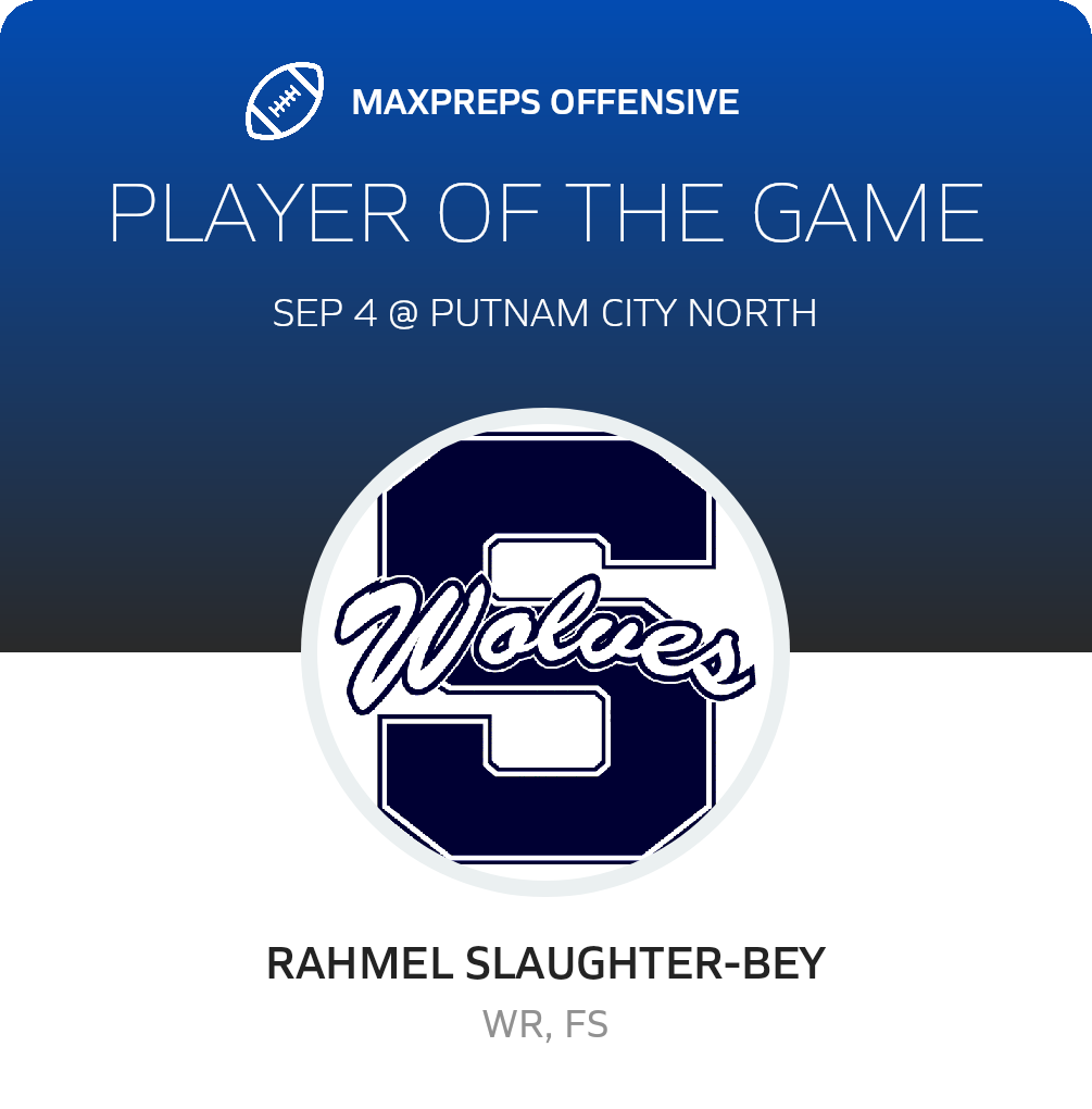 Players of the Game
