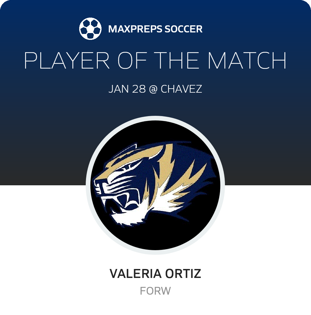 Player of the Match