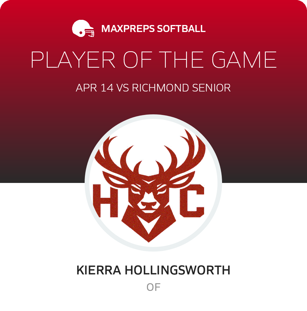 #10 K. Hollingsworth Player of the Game badge