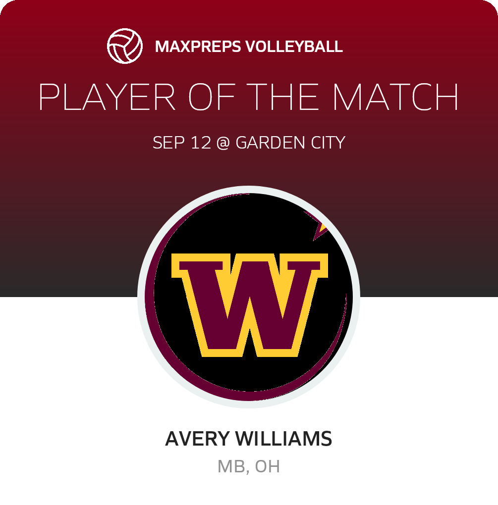 Player of the Match