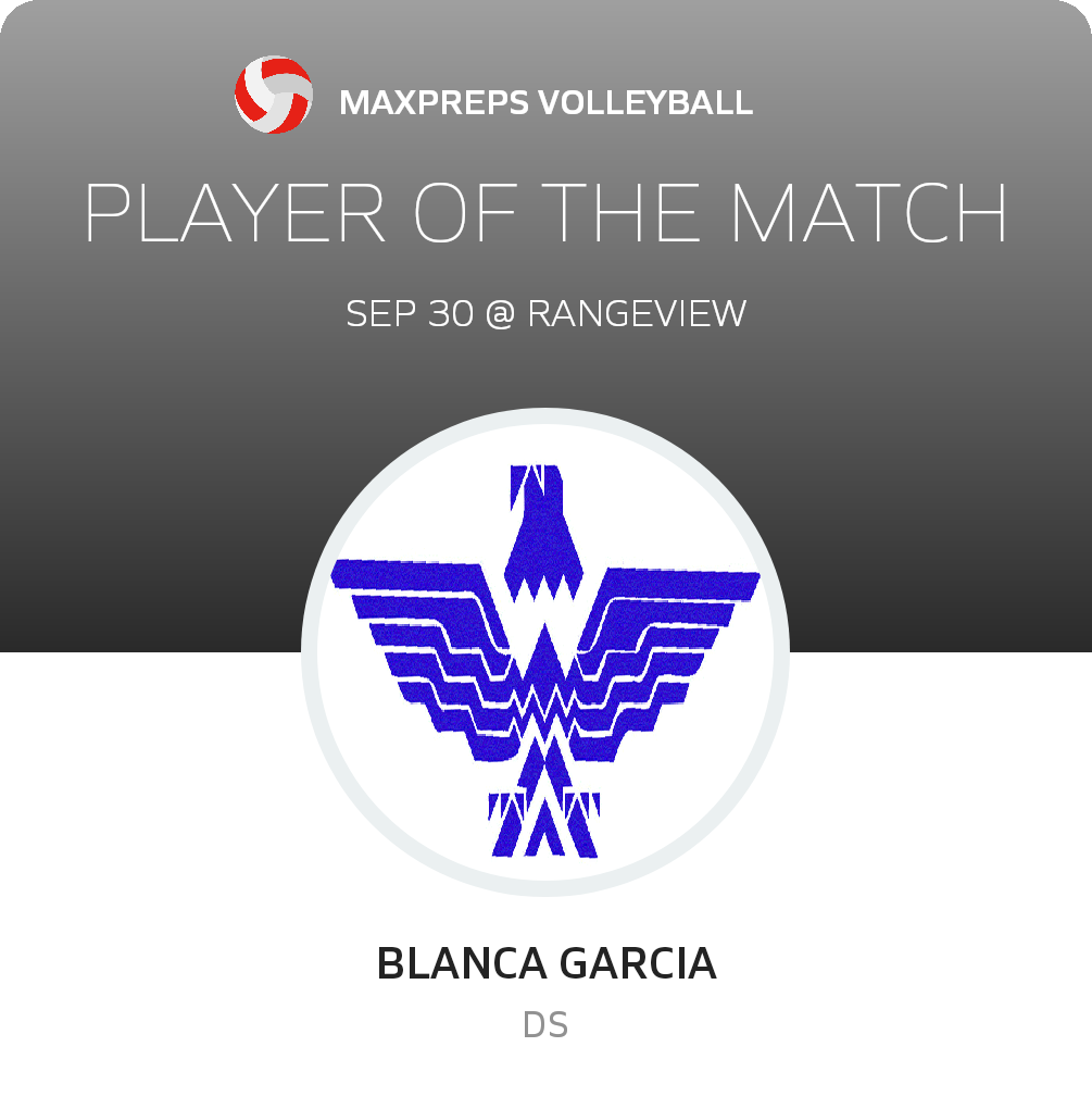 #6 Blanca Garcia Player of the Game badge