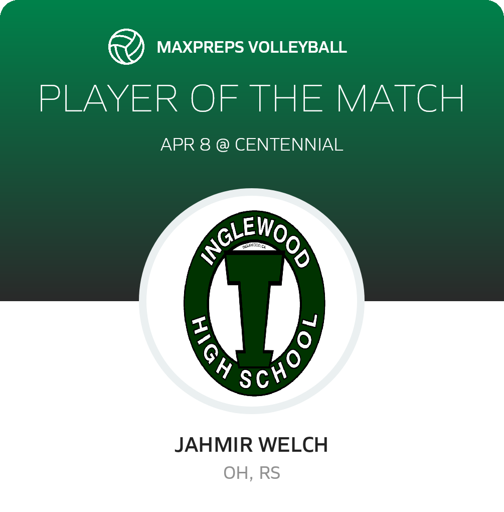 Player of the Match