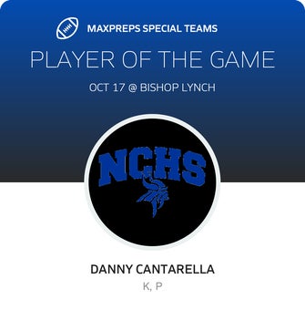 Players of the Game